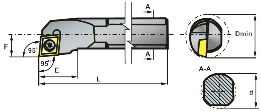 S12M SCLCR06 soustružnický držák